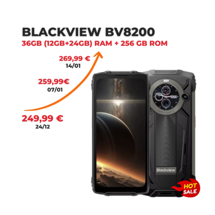 Blackview BV8200 | 36 GB RAM 256 GB ROM - AI Brillo Linterna